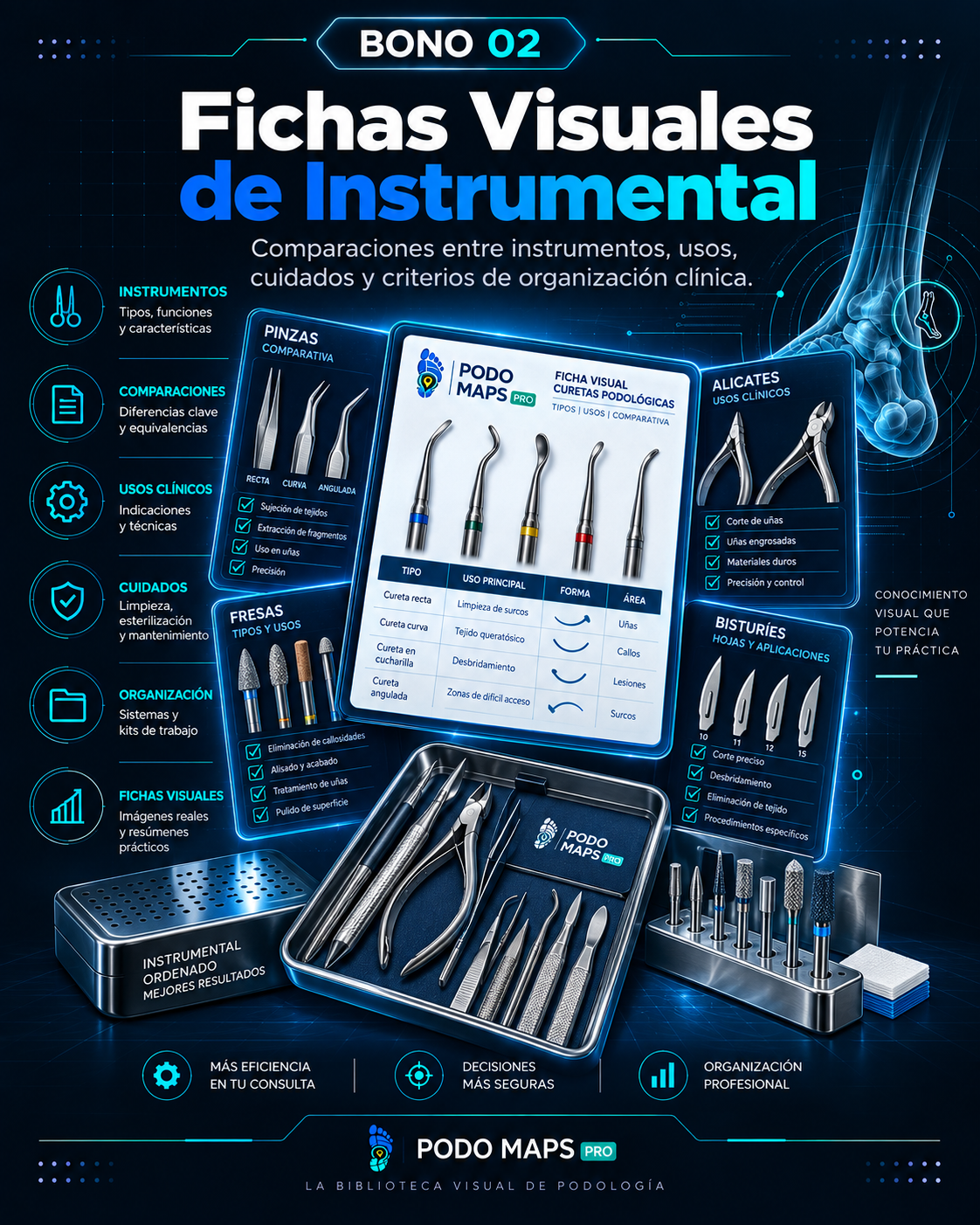 Portada del bono: Fichas Visuales de Instrumental