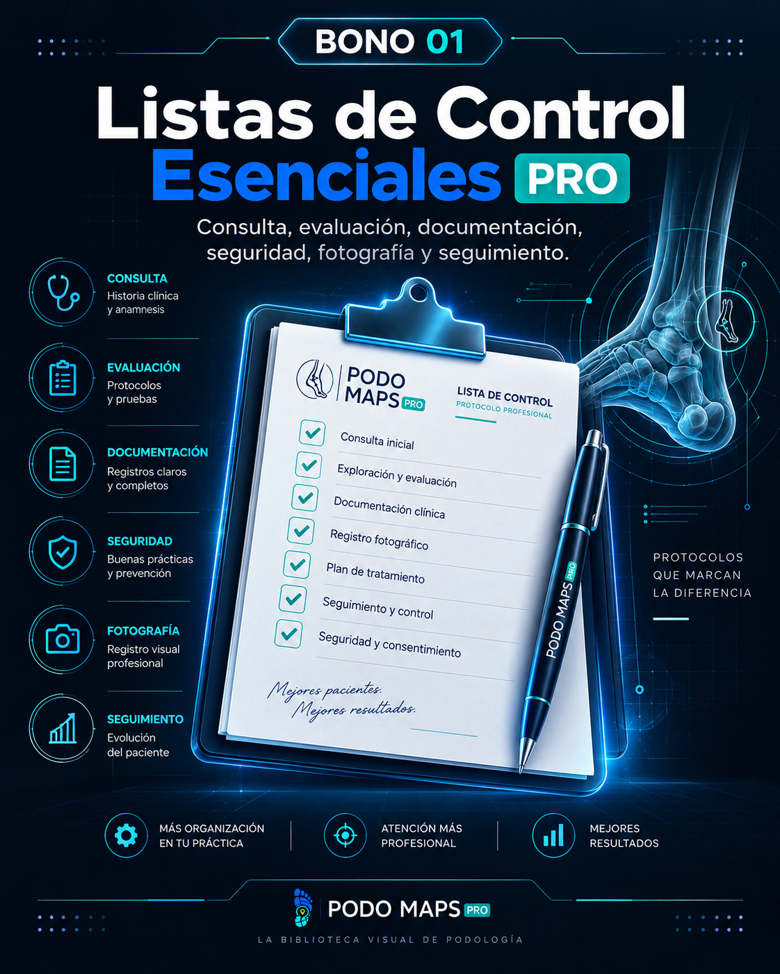 Portada del bono: Listas de Control Esenciales PRO